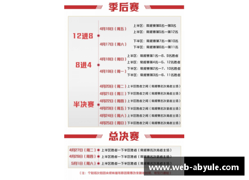 ab娱乐CBA去年季后赛赛程曝光，广东队首战挑战吉林队